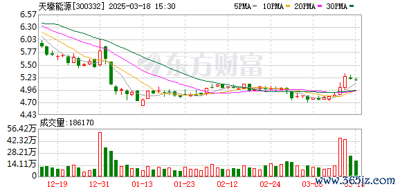 K图 300332_0